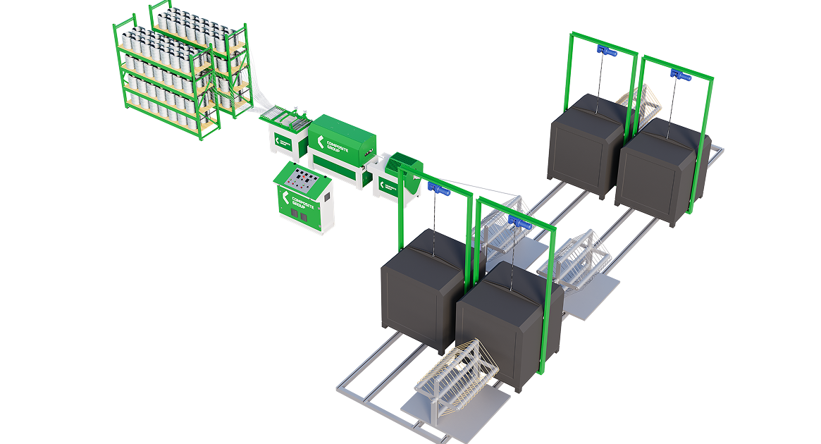 СG-8 Bent Element Production Line